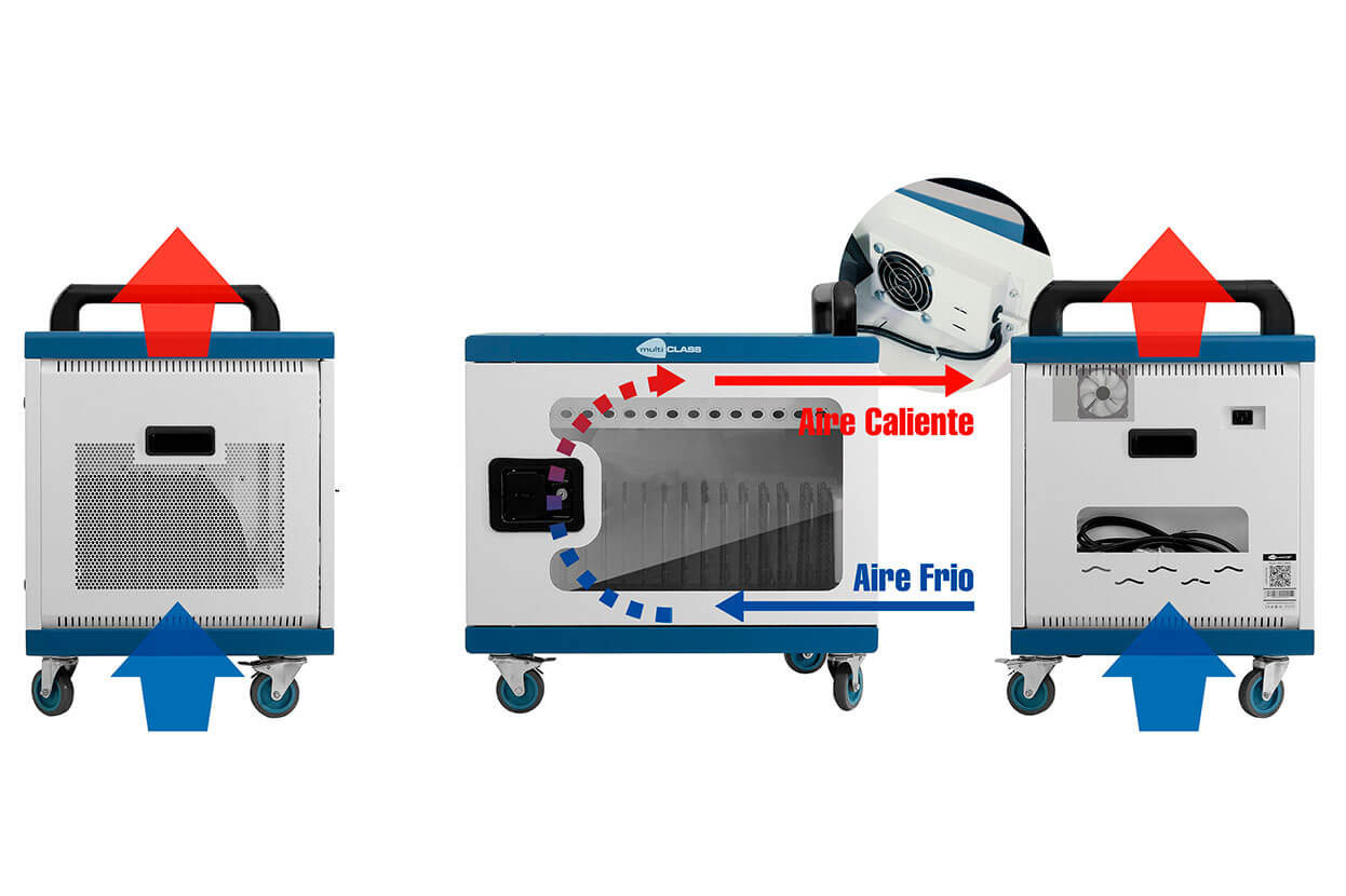 Armario - carro para Portátiles, Chromebooks y tablets 16 unidades - Imagen 2